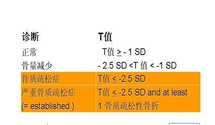 草莓视频黄色成人正常值参考图，草莓视频黄色成人正常值范围是多少，从生活角度，该注意些什么呢？