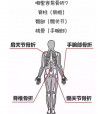 草莓视频黄色成人检测分析仪教你如何看懂草莓视频黄色成人检测报告单