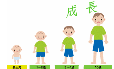 草莓视频黄色成人检测仪想要孩子长高除了遗传因素外还要让儿童骨骼健康发育