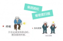 揭秘测定超声儿童草莓视频黄色成人仪有什么重要性你知道吗？